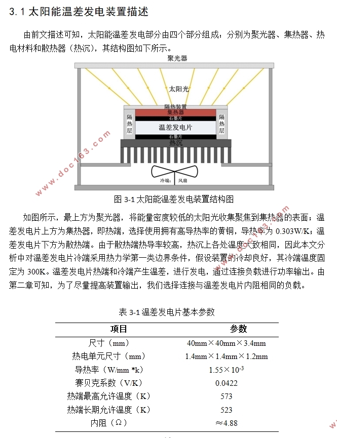 汽车太阳能行车通风系统性能研究(含CAD图)