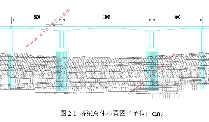 西河大桥上部结构设计与计算分析(含CAD图)