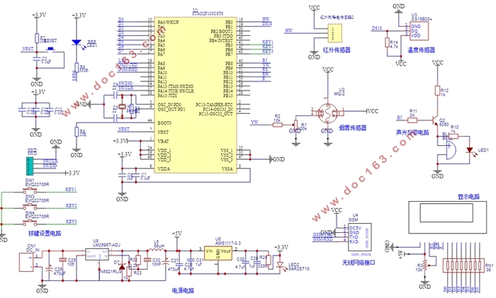 基于stm32的远程家庭防护系统的设计