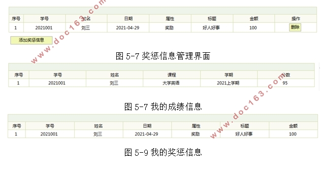 班主任管理系统的设计与实现(SSH,MySQL)