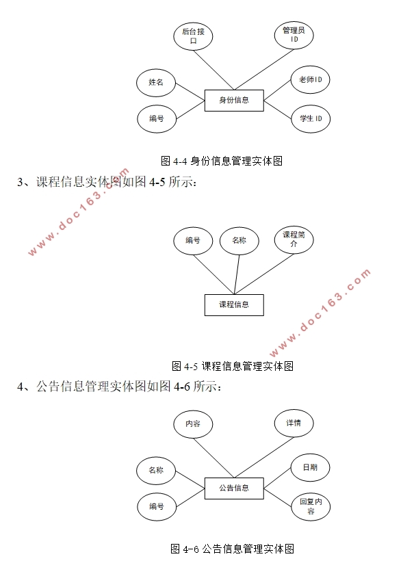 基于Java的学生成绩管理系统的设计(Idea,SSM,MySQL)
