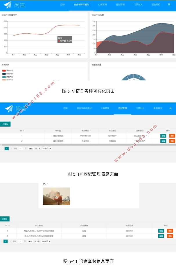 智慧公寓系统的设计与实现(Springboot,idea,MySQL)