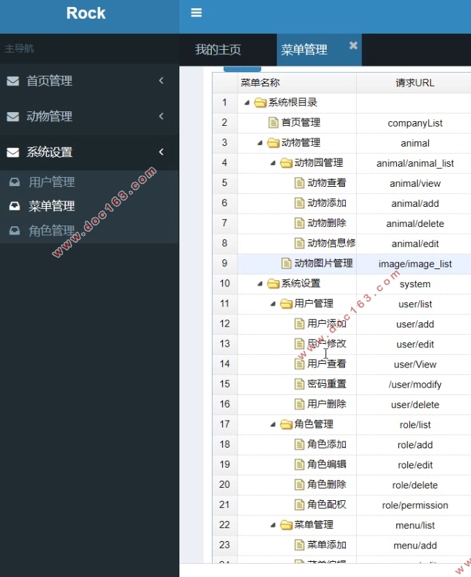西山动物园权限管理系统的设计与实现(SSM,Idea,MySQL)