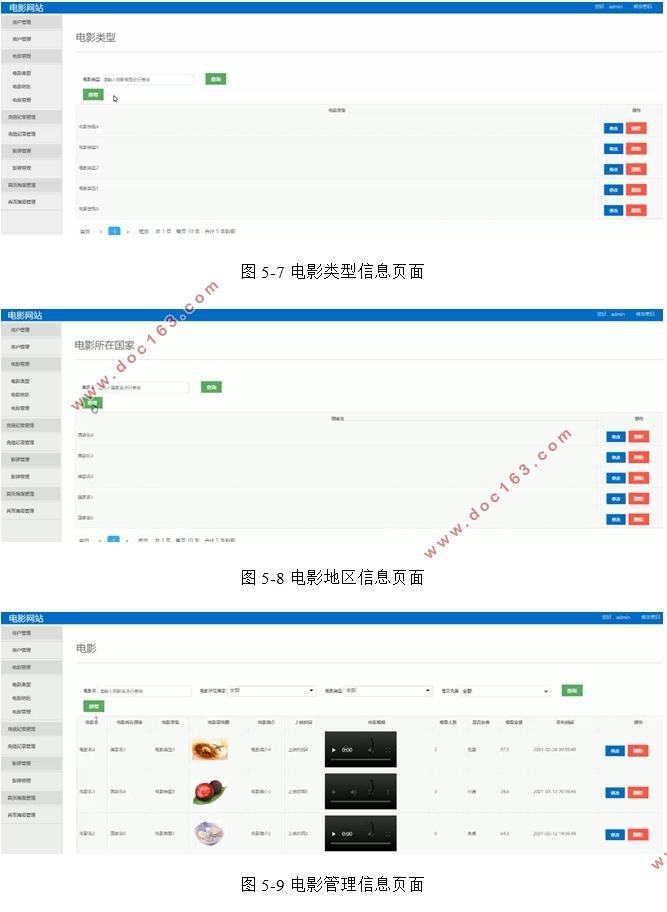 基于Springboot影视作品网站的设计与实现(SSM,MySQL)