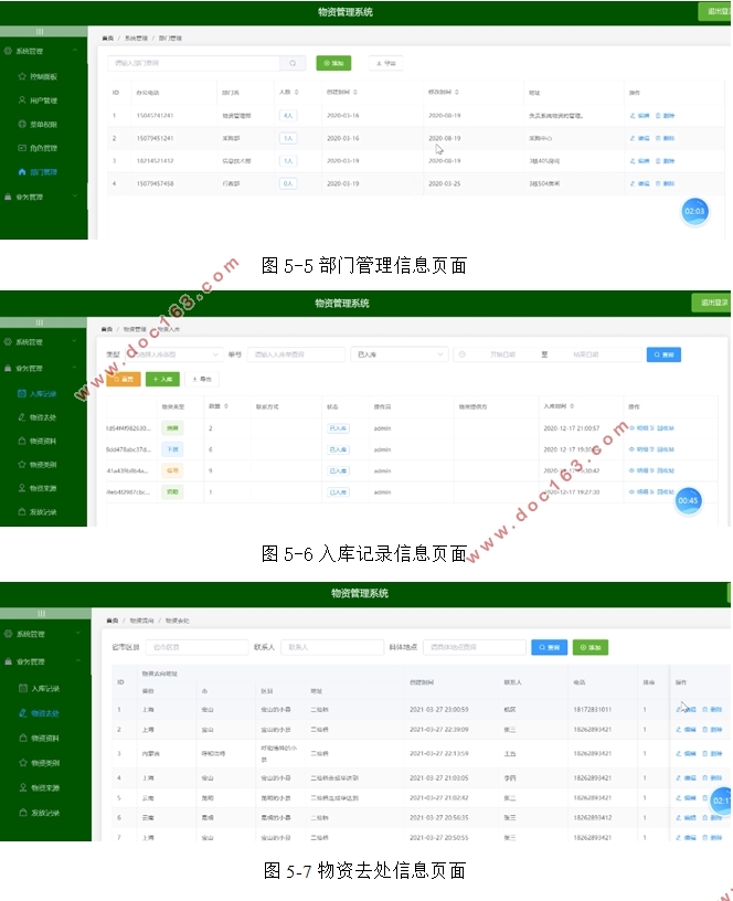 基于VUE的物资管理系统的设计与实现(MySQL)