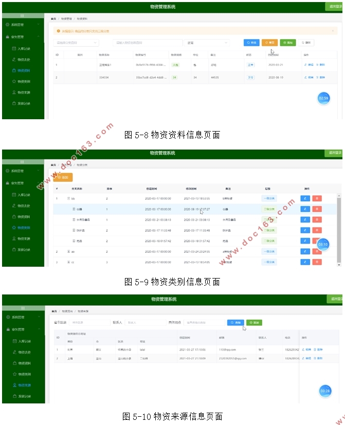 基于VUE的物资管理系统的设计与实现(MySQL)