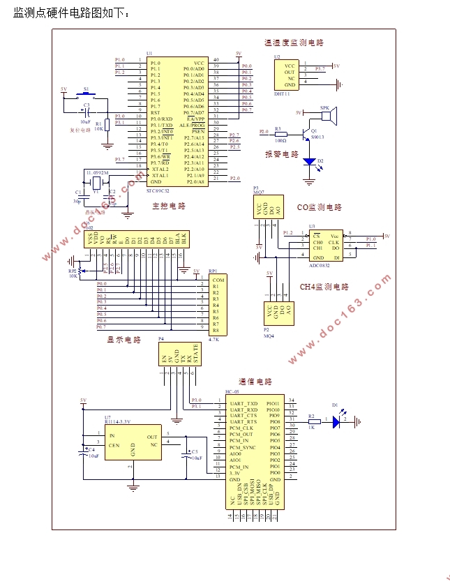 基于单片机的煤矿安全生产监控系统的设计(附电路图,程序,元件清单)