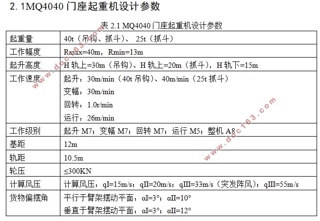 MQ4040单臂架门座起重机人字架结构设计(含CAD零件图装配图)