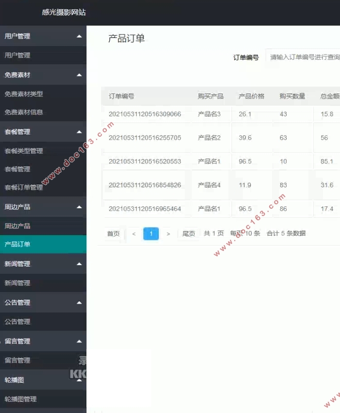 感光摄影网站的设计与实现(Springboot,MySQL)
