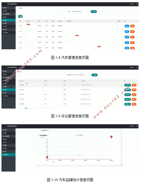 汽车报价查询系统的设计与实现(SSM,MySQL)