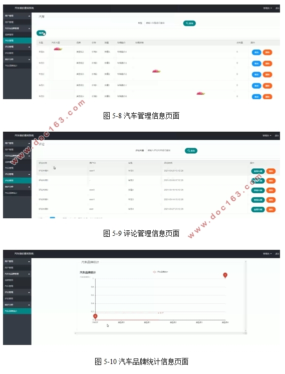 ۲ѯϵͳʵ(SSM,MySQL)