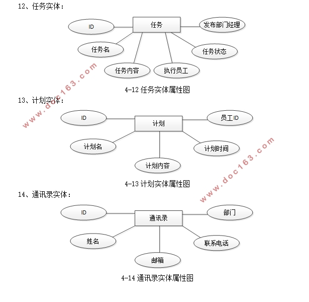 办公OA系统的设计与实现(Springboot,MySQL)