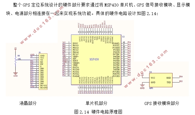 一种基于单片机的GPS定位系统设计