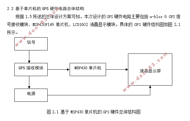 一种基于单片机的GPS定位系统设计
