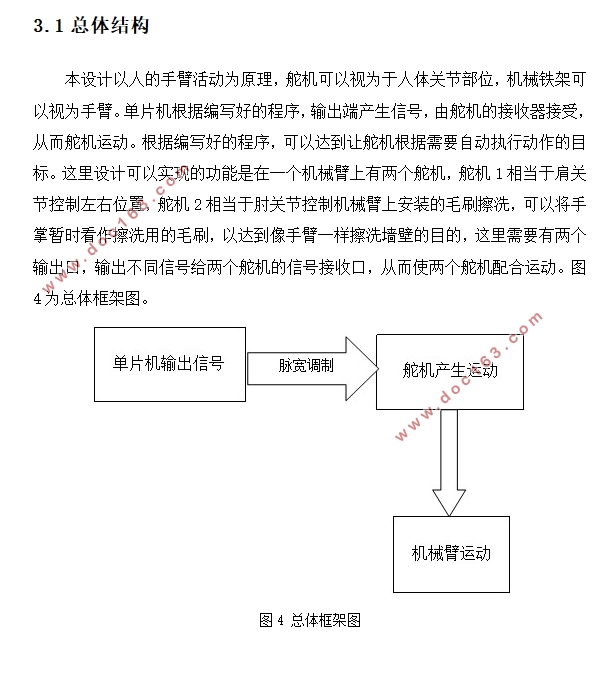 基于单片机的自动墙壁清洗装置的设计