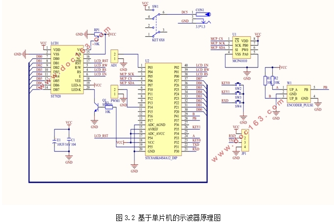 基于单片机的数字示波器设计
