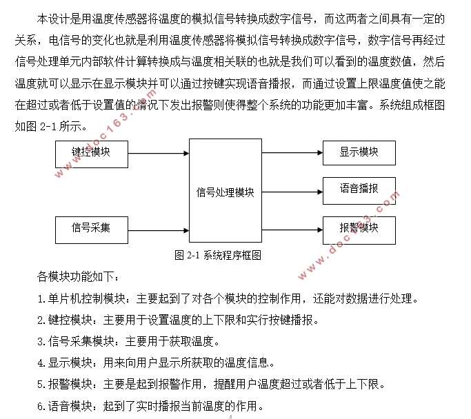 基于单片机的数字语音温度计