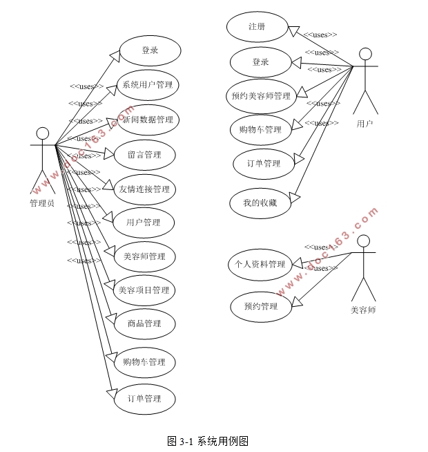 Ժϵͳʵ(PHP,MySQL)