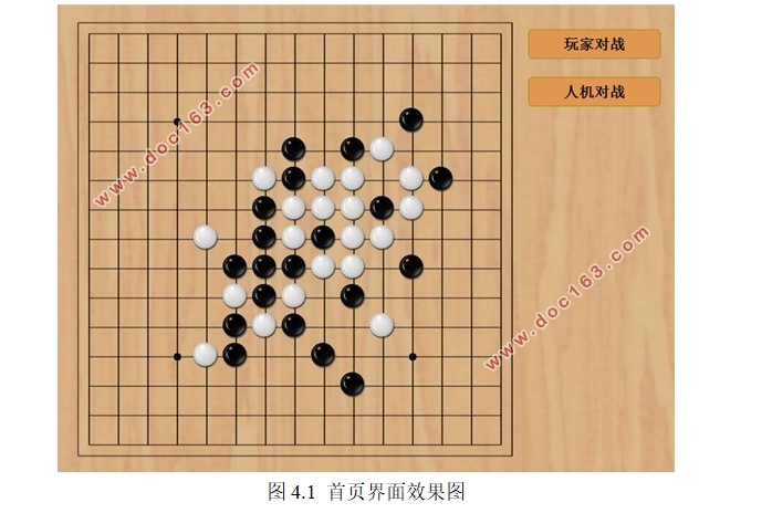 基于HTML5五子棋游戏设计与开发(Javascript,DIV+CSS)