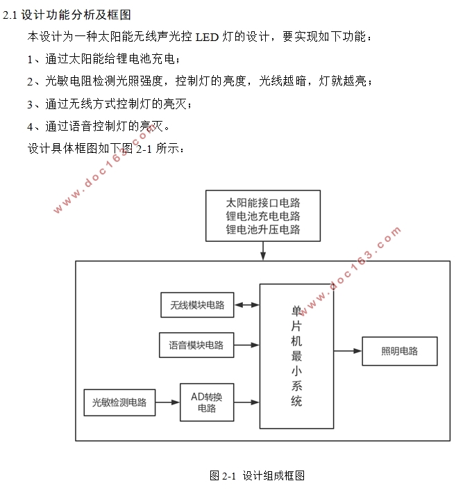一种太阳能无线声光控LED灯的设计