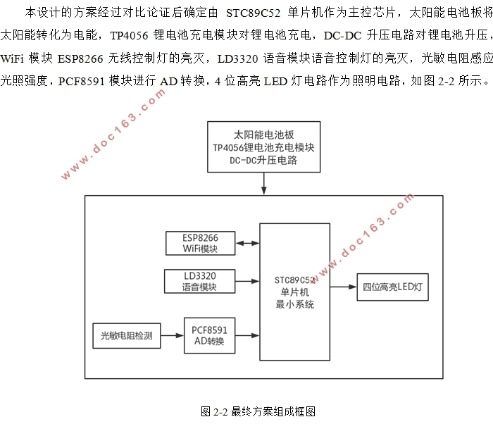 一种太阳能无线声光控LED灯的设计