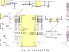 STM32ϵͳ