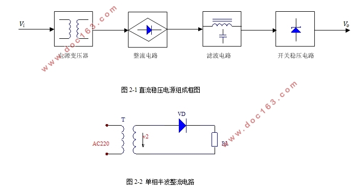开关式稳压电源的设计