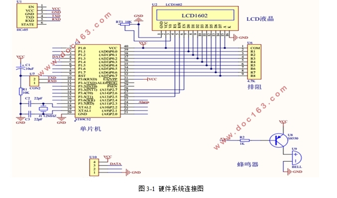 基于物联网的花园土壤监测