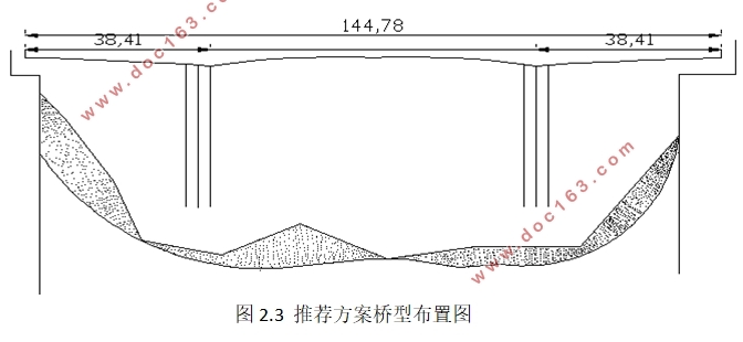 双索面拱形塔斜拉桥方案设计(含CAD图)