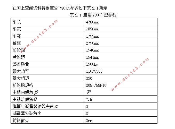 宝骏730前悬架设计(含CAD零件图装配图)