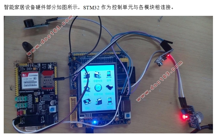 基于STM32的智能家居设备设计