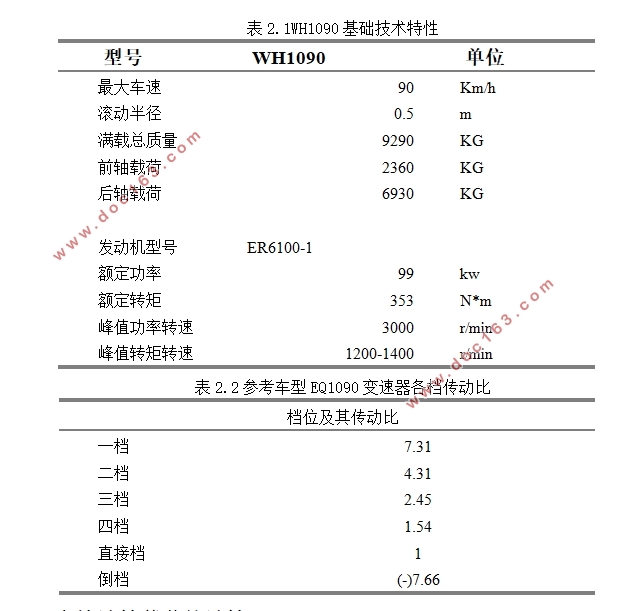 WH1090(CADͼװͼ)