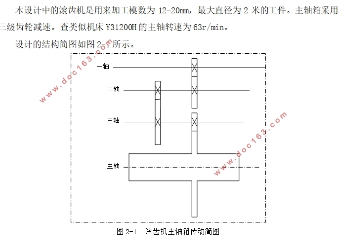 数控滚齿机主轴箱设计(含CAD零件图装配图)