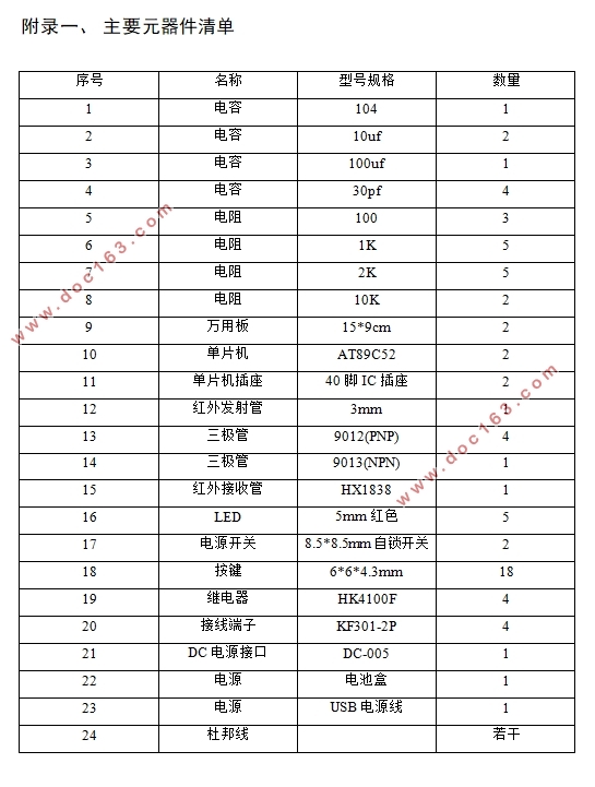 集中式红外家电控制装置的设计