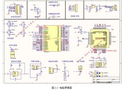 STM32GPRSļͥվϵͳ