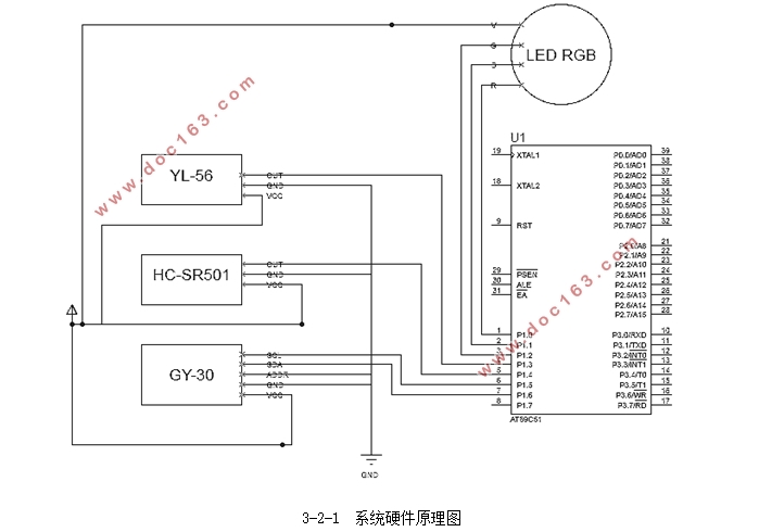 LED智能照明控制系统的研究与设计
