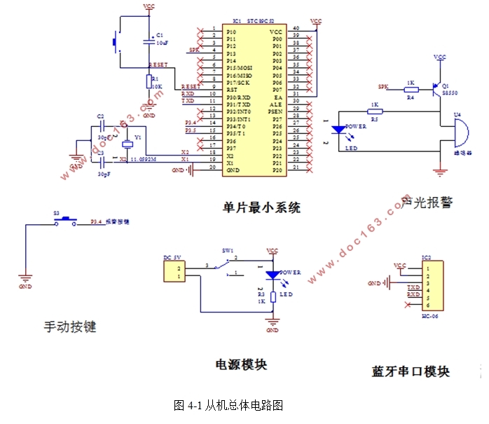 基于单片机的自动报警系统的设计
