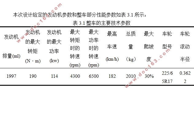 WG7202四驱中级轿车变速器设计(含CAD零件图装配图,CATIA三维图)