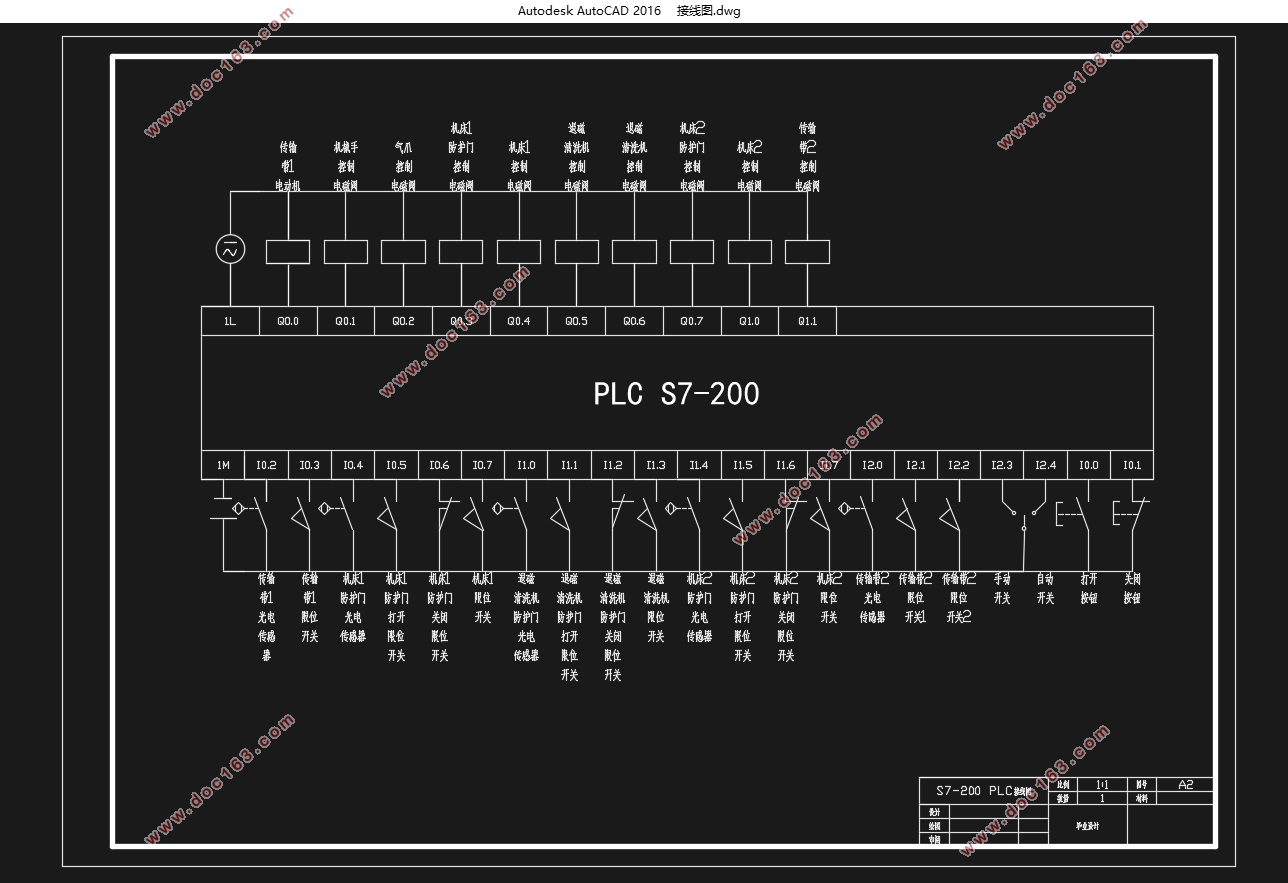 еϵͳ(CADͼ,PLC)