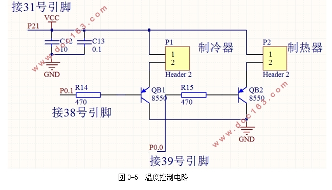 基于单片机的温度检测系统的设计
