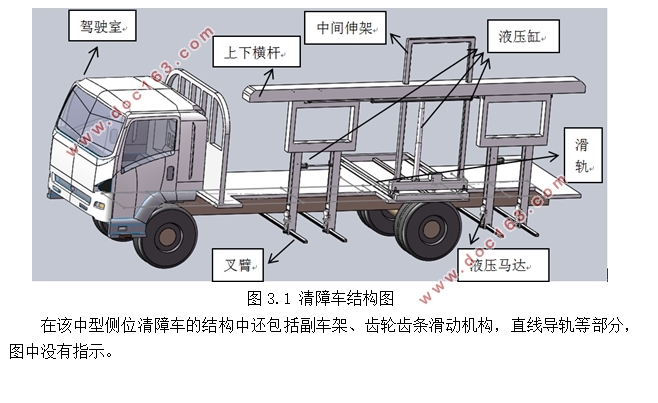 中型侧位道路清障车的总体布置与设计(含SolidWorks三维图)