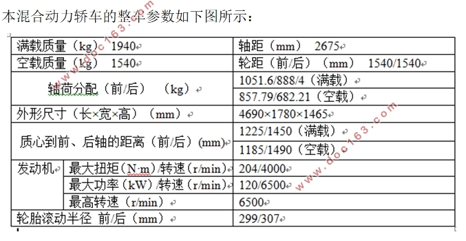 某混合动力轿车的前后盘式制动器设计(含CATIA三维图)