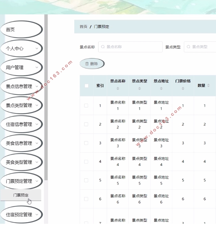 旅游系统的设计与实现(SSM,Javaweb,MySQL)