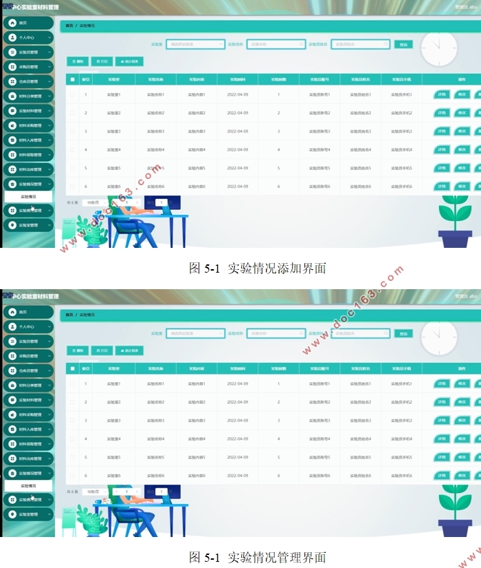 中心实验室材料管理系统的设计与实现(VUE,SSM,MySQL)