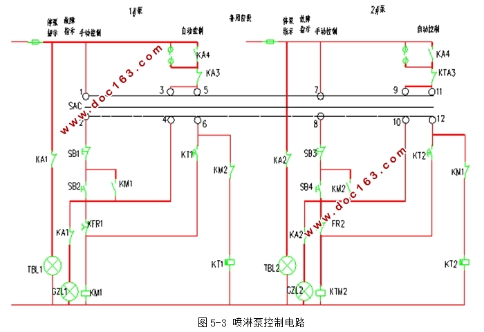 厂矿安防自动报警联动器设计