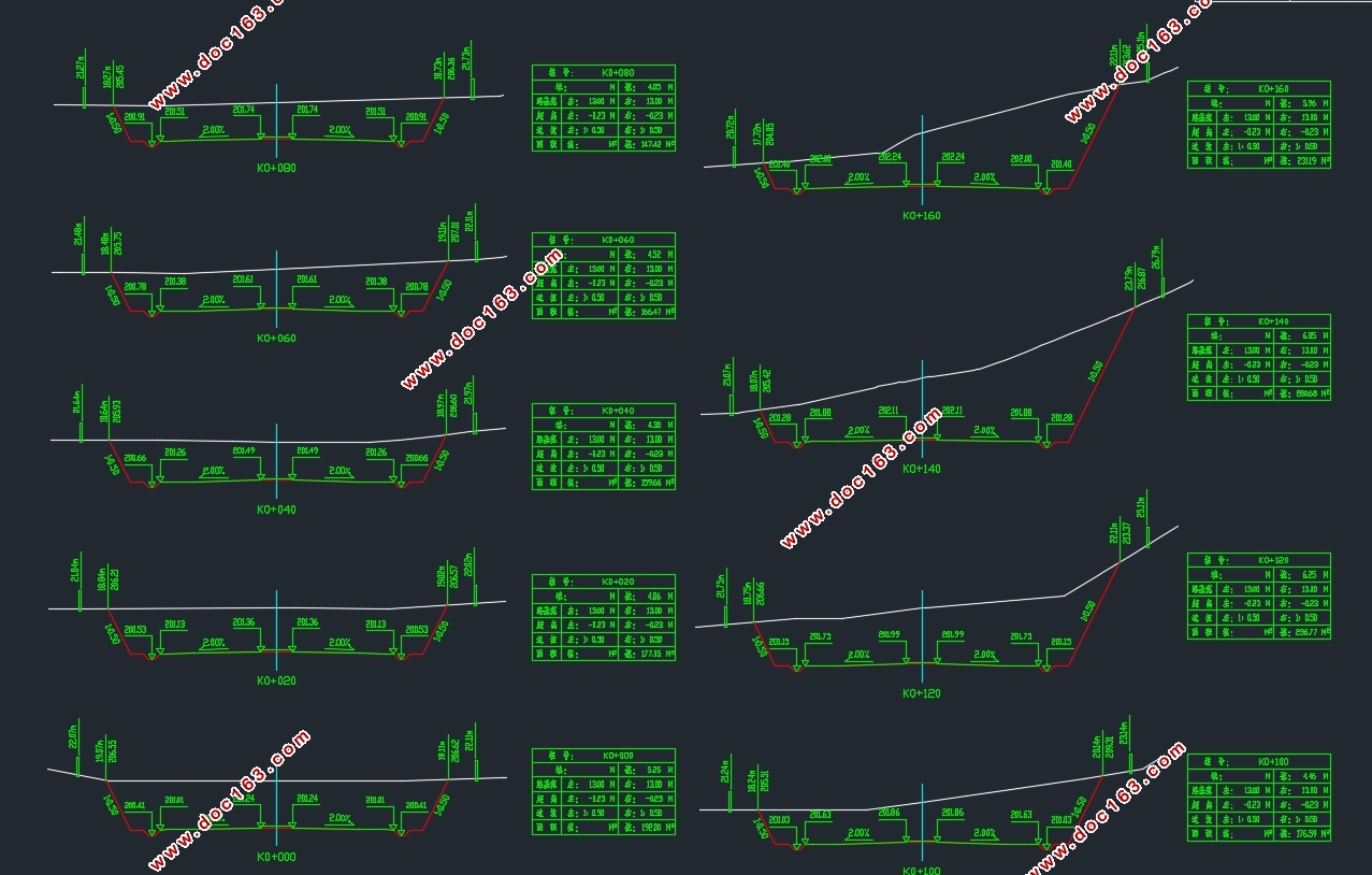 崇宁高速(C1标段总长5.233km)施工图设计(含CAD零图)