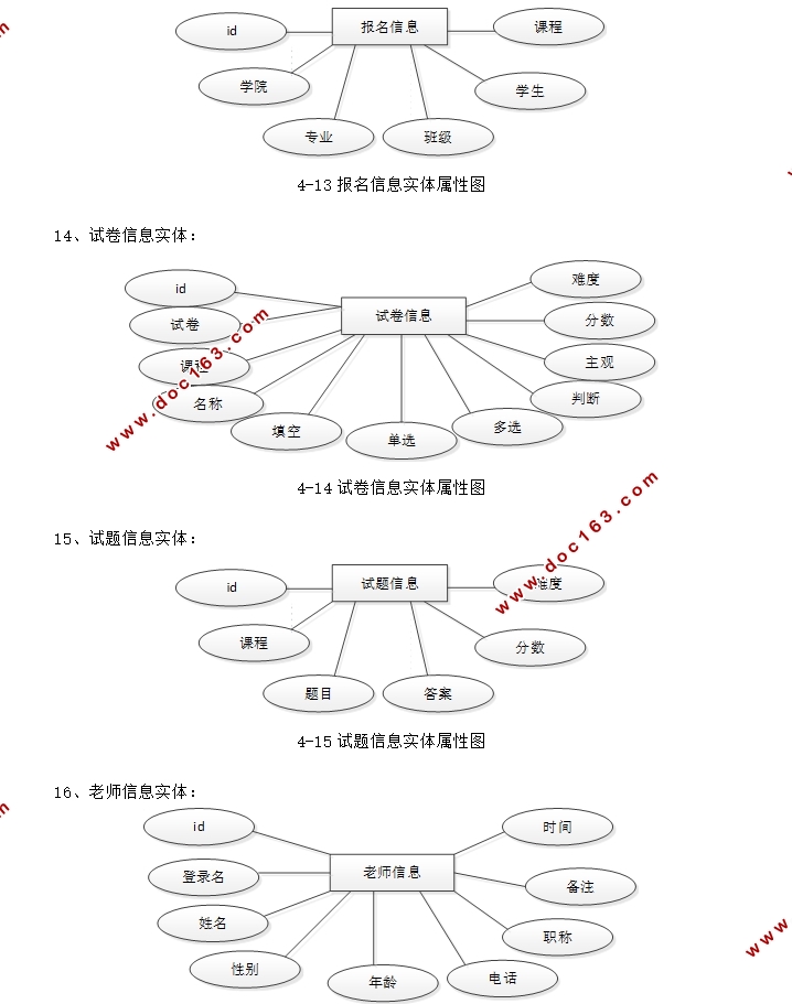 ĳУѧϰγϵͳʵ(SSM,MySQL)