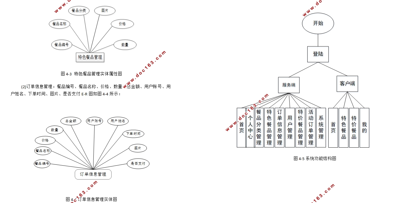 基于微信小程序的电子点菜系统设计与实现(SSM,MySQL)