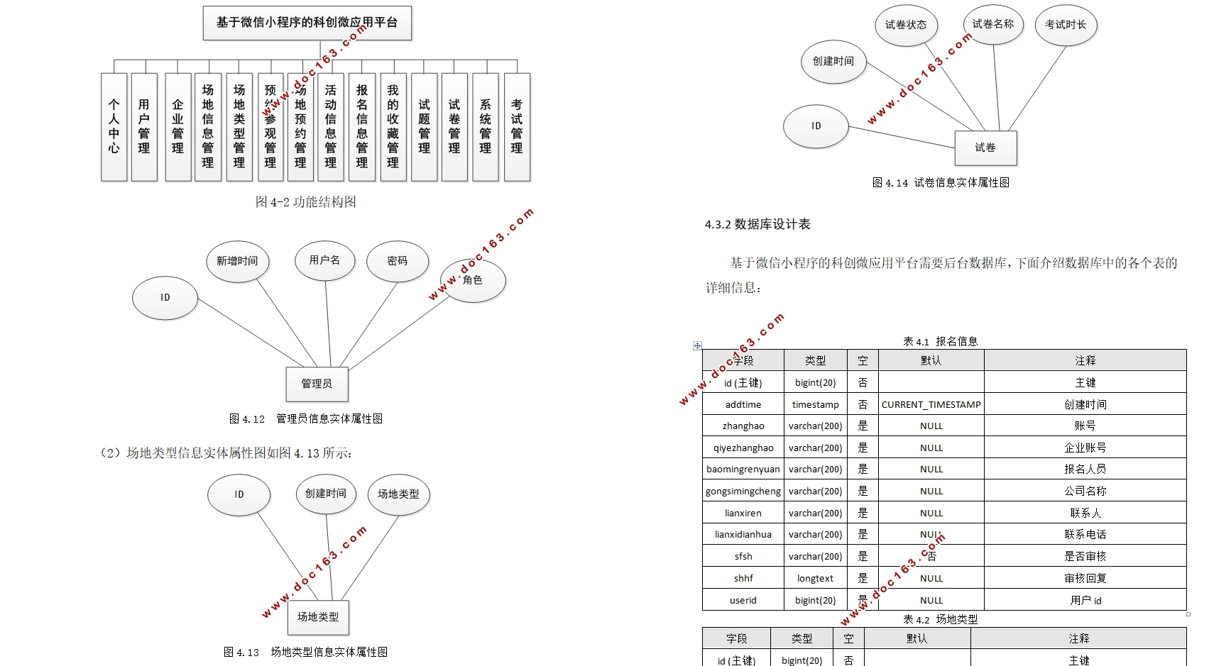 基于微信小程序的科创微应用平台设计(SSM,MySQL)