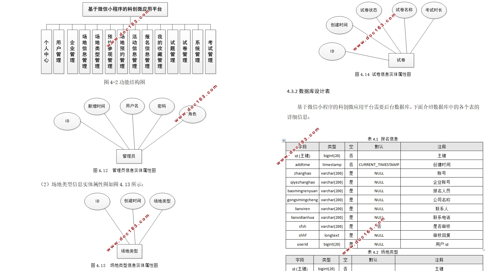 ΢СĿƴ΢Ӧƽ̨(SSM,MySQL)